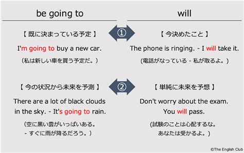 「妬ける」の英語・英語例文・英語表現 .